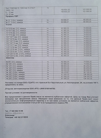 продам металлопрокат от производителя Донецк - изображение 2