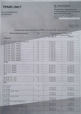 продам металлопрокат от производителя Donetsk - photo 1