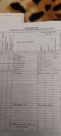 Дом 76 м2. в Пролетарском р-не. ул. Румянцева Donetsk - photo 10
